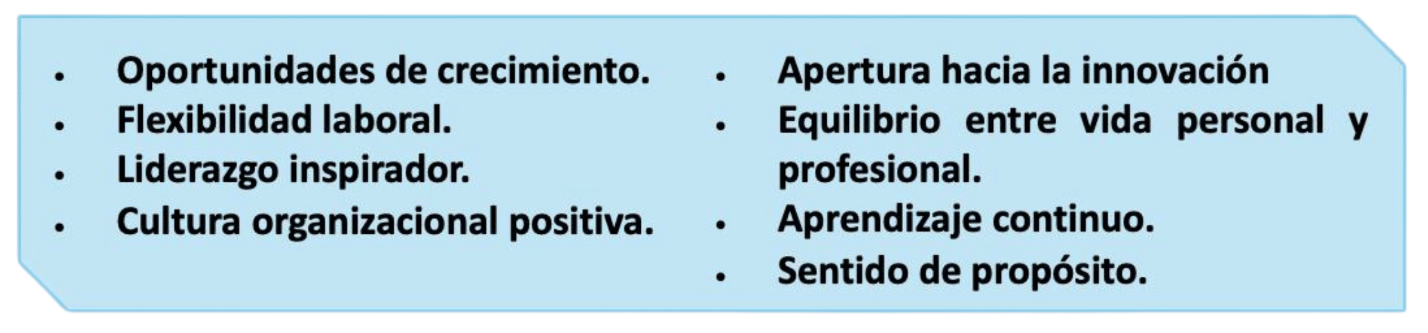 Retención de Talento